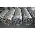 resin-bonded cast iron for sand casting